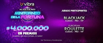 Bono de Bienvenida 100% Win1